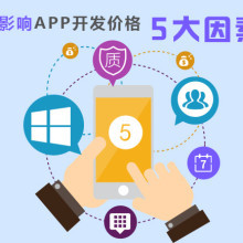 軟件定制開發 深圳市邁集網絡科技助力企業數字化轉型
